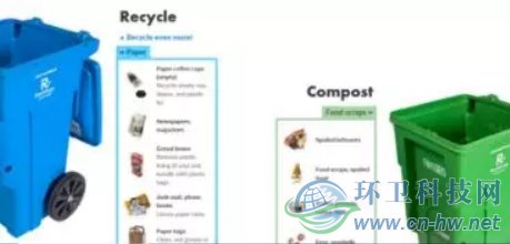 便于查詢的網站
