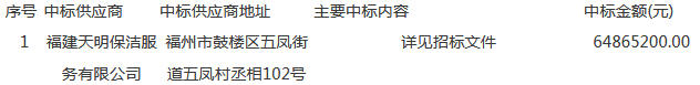 QQ截圖20181121093519.png QQ截圖20181121093519.png
