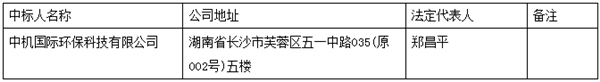 QQ截圖20181213132213.png QQ截圖20181213132213.png