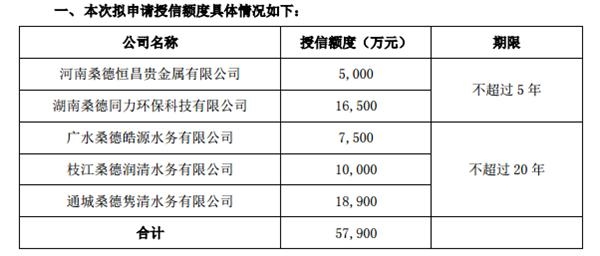 微信截圖_20190125133801.png 微信截圖_20190125133801.png