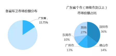 1551344188235880.png image.png