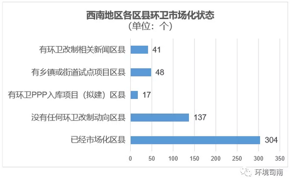 1551764779266423.png image.png