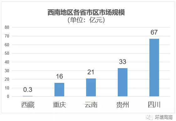 1551764857770113.png image.png