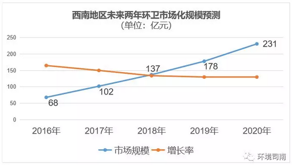 1551764842209939.png image.png