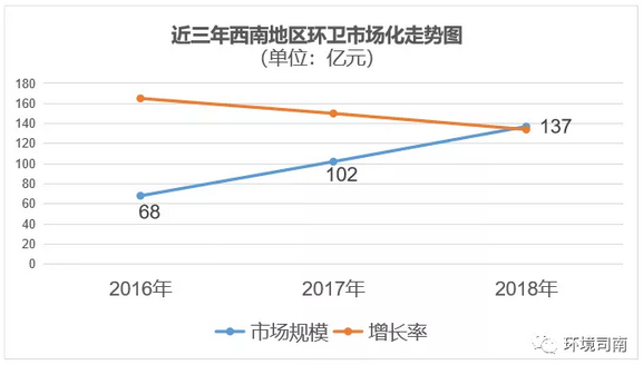 1551764871538141.png image.png