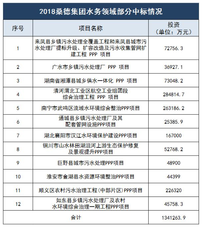 1553046812718682.png 1553046812718682.png