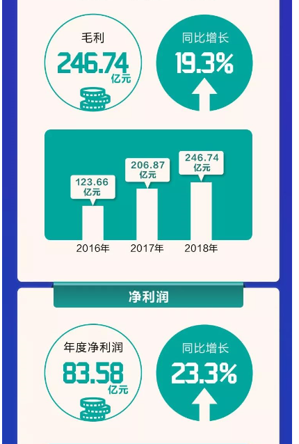 1553133932273371.png image.png