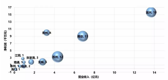 1554190407213861.png image.png