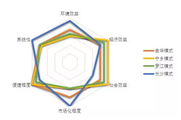 1554169818630530.png 1554169818630530.png