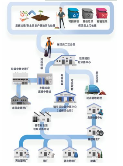 1554169877377396.png image.png