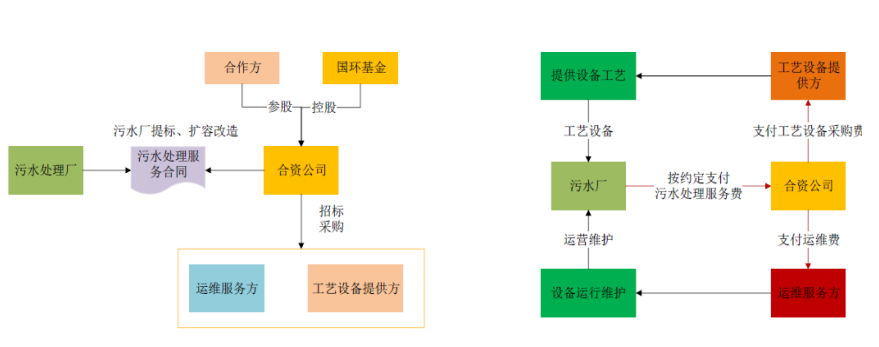 1554964543991380.png 1554964543991380.png