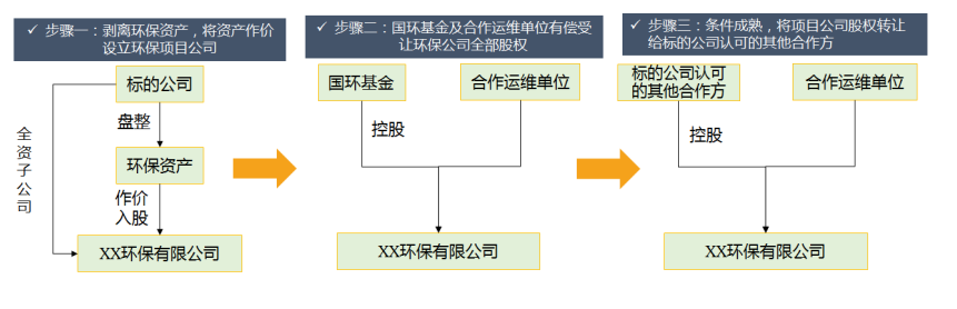 1555565436575635.png 1555565436575635.png